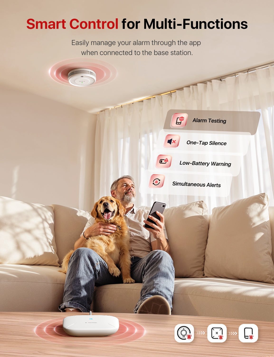 XS0D-MR Interconnected Smart Smoke Alarm