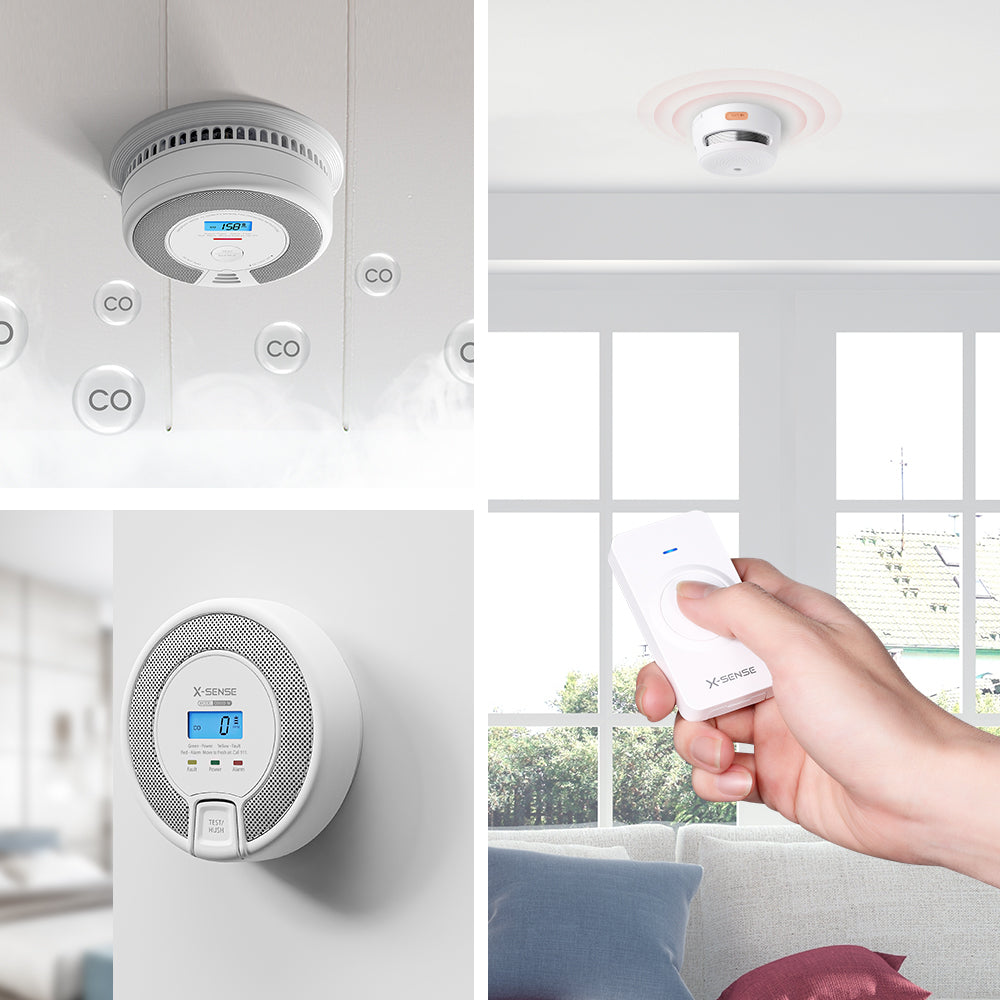 RC01 Pro Remote Controller for Link+ Wireless Interconnected Alarms