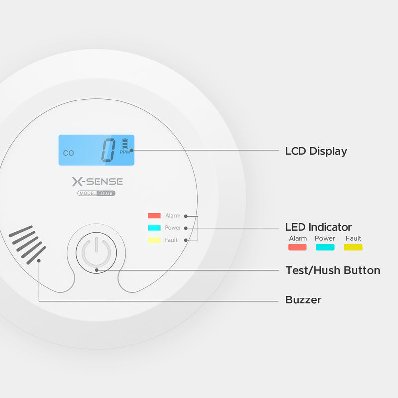 CO Detector with Replaceable Battery Operation and LCD Display, X-Sense CO03B