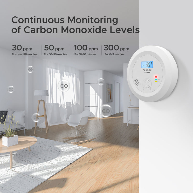 CO Detector with Replaceable Battery Operation and LCD Display, X-Sense CO03B