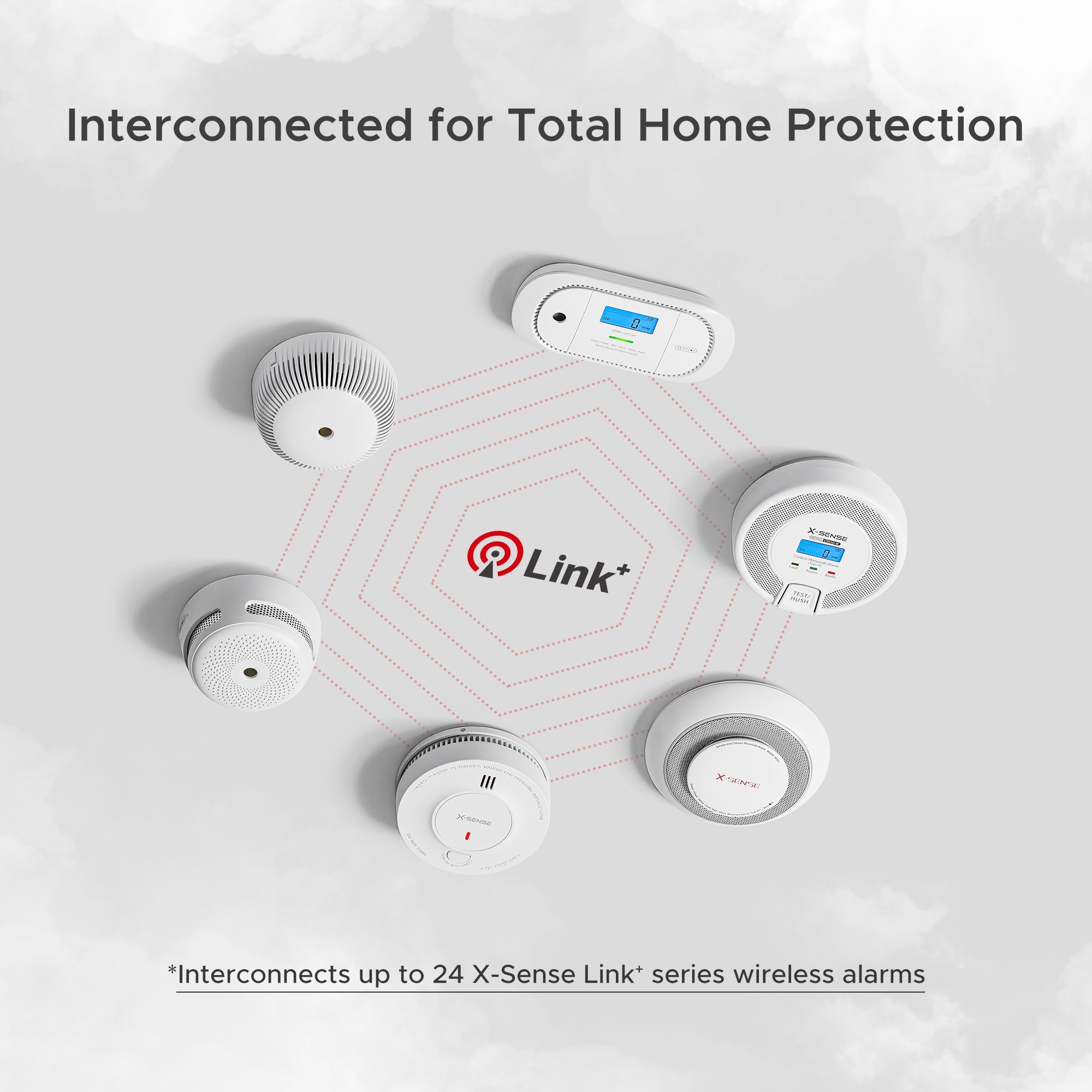 XC01-WR Wireless Interconnected Carbon Monoxide Alarm