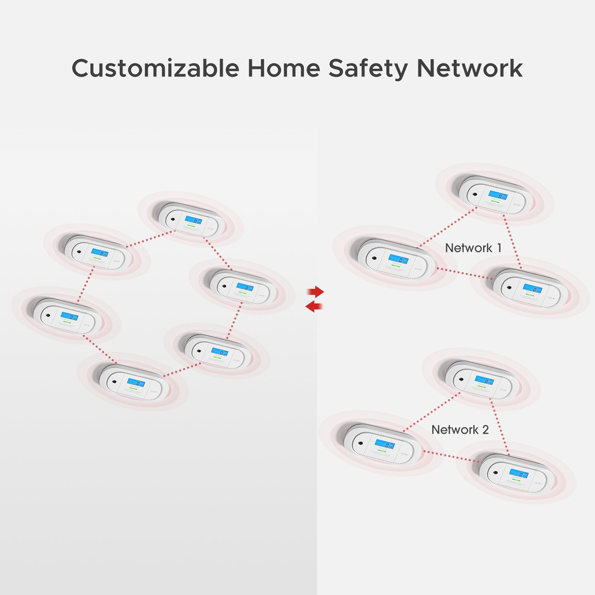 XC01-WR Wireless Interconnected Carbon Monoxide Alarm